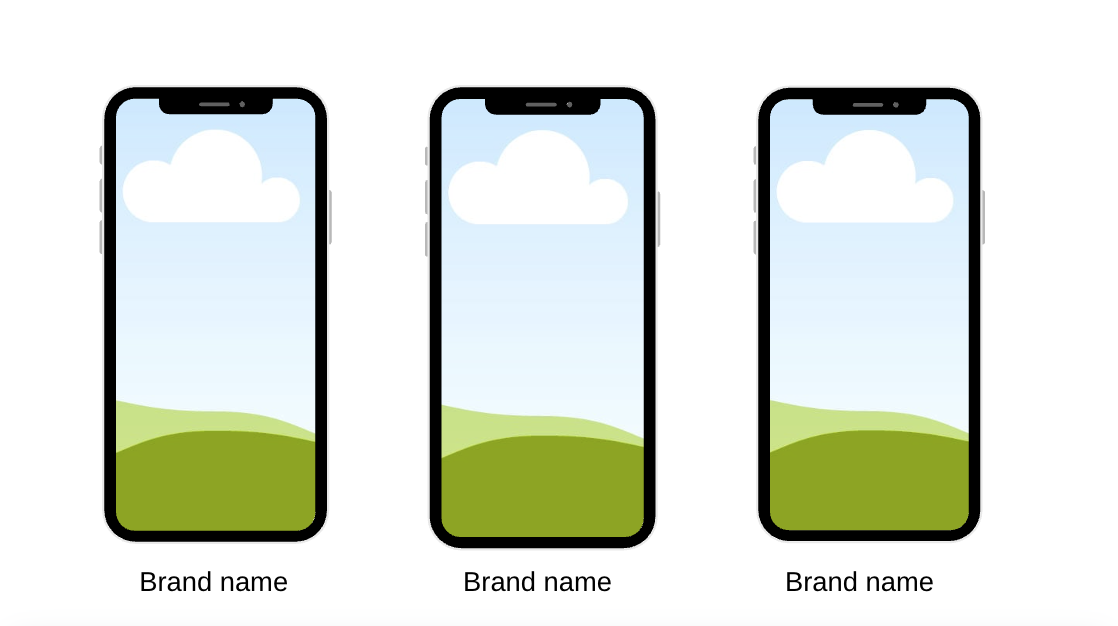 Three phone mockups labeled Brand name — first three UGC video niches.